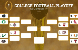 Ranglijst College Football Playoff 2025-2026 11 november; Schema, projectiebeugel
