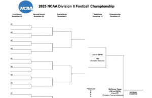 DII College Football Playoff-schema 2025: afdrukbare beugel en pdf-download